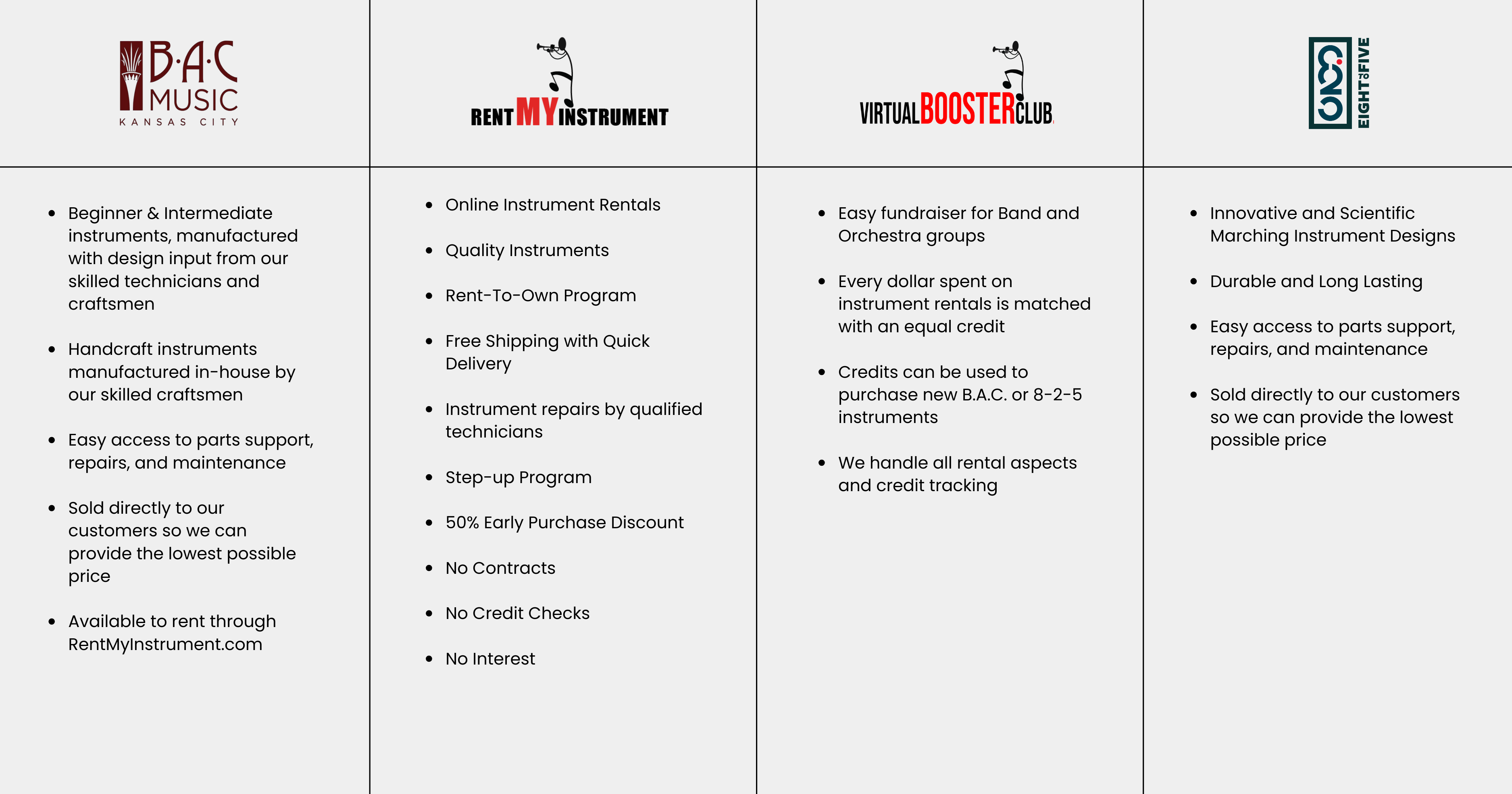 Vertical Branding Company Chart (4)